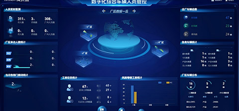 交控科创