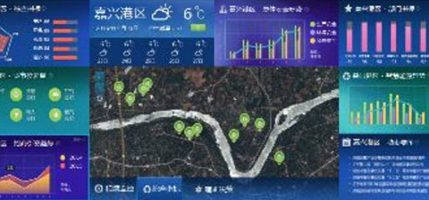 智慧化工园区