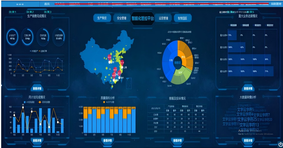 煤炭案例